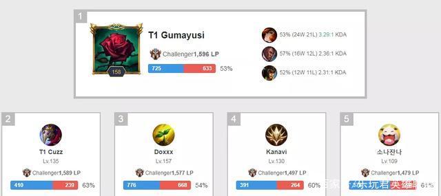 在贵州筑城 在贵州筑城