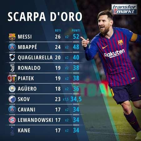 话语权层面 话语权层面