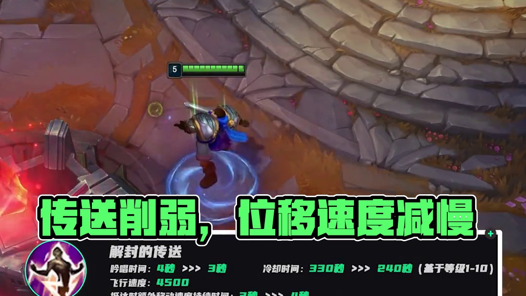 与积分窗口